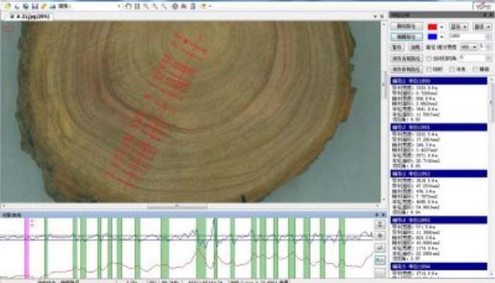 LA-S植物圖像分析儀系統（根系+年輪分析組合版）