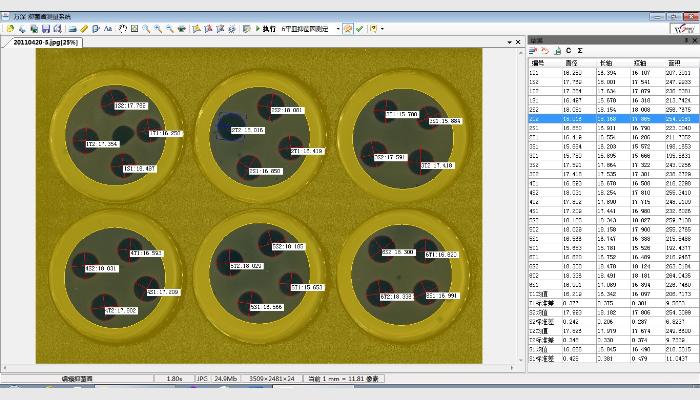 HiCC-F全自動抑菌圈測量儀、抗生素效價測定儀