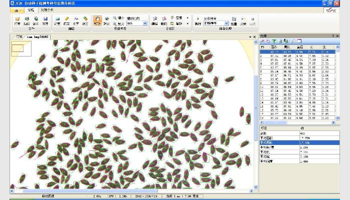 SC-G1型稻谷自動考種分析及千粒重儀,考種儀,自動考種儀