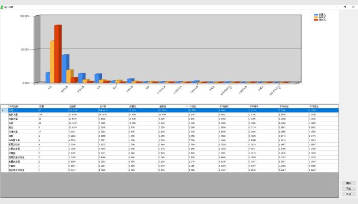 ZooCC浮游動物自動分類計數儀,浮游動物圖像掃描分析系統,浮游動物分析儀,浮游動物計數儀