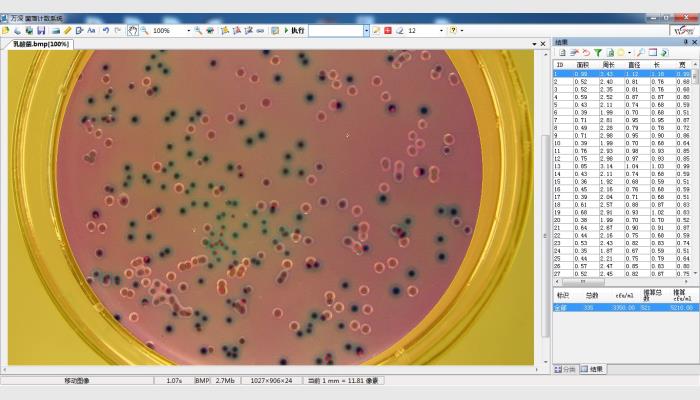 萬深HiCC-D型Ai智能全自動菌落計數分析儀