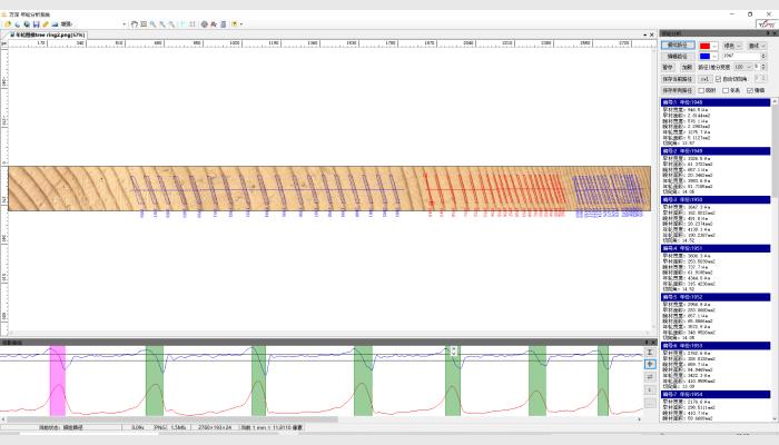 LA-S植物圖像分析儀系統(tǒng)（葉面積+年輪分析組合版）