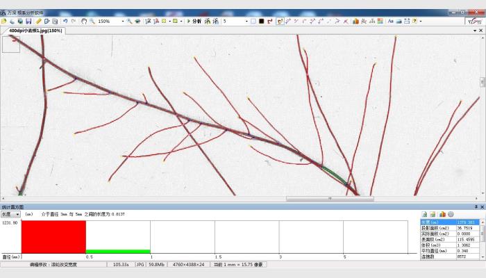 LA-S根系分析儀系統（大面積拍照款）