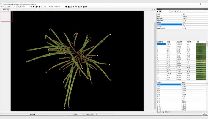 PhenoGA-F田間作物表型分析測量儀